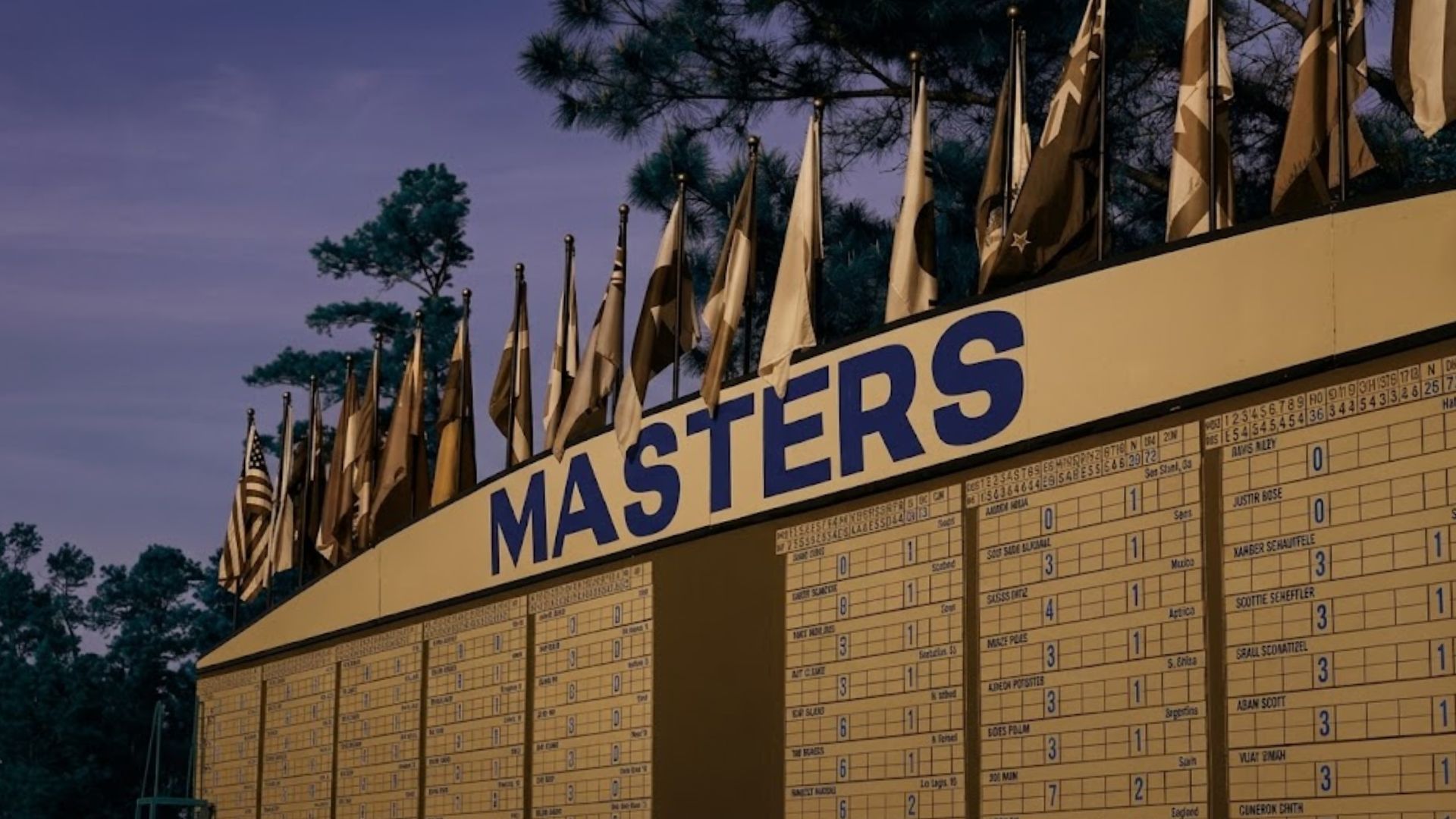 Masters Leaderboard