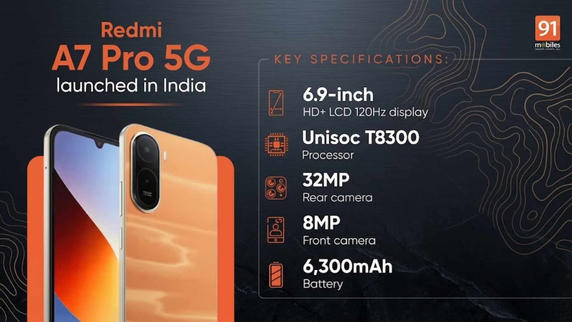 Redmi A7 Pro 5G