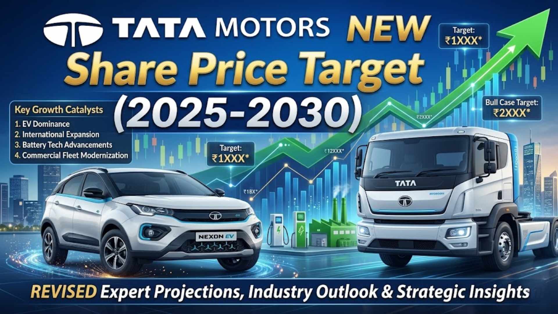Tata Motors Share Price